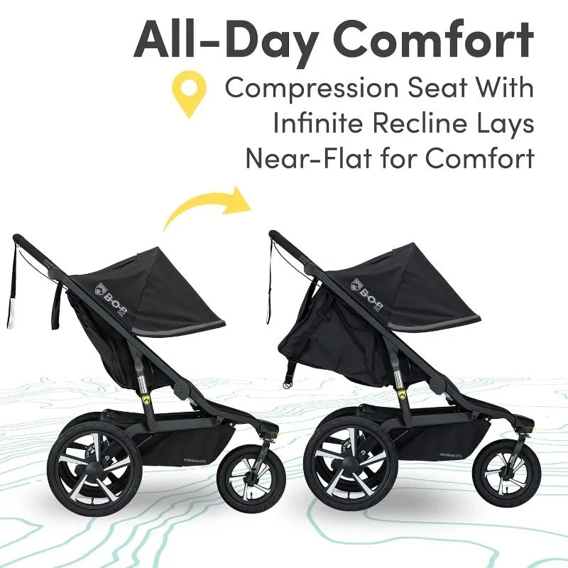 Allterrain Pro Jogging Stroller