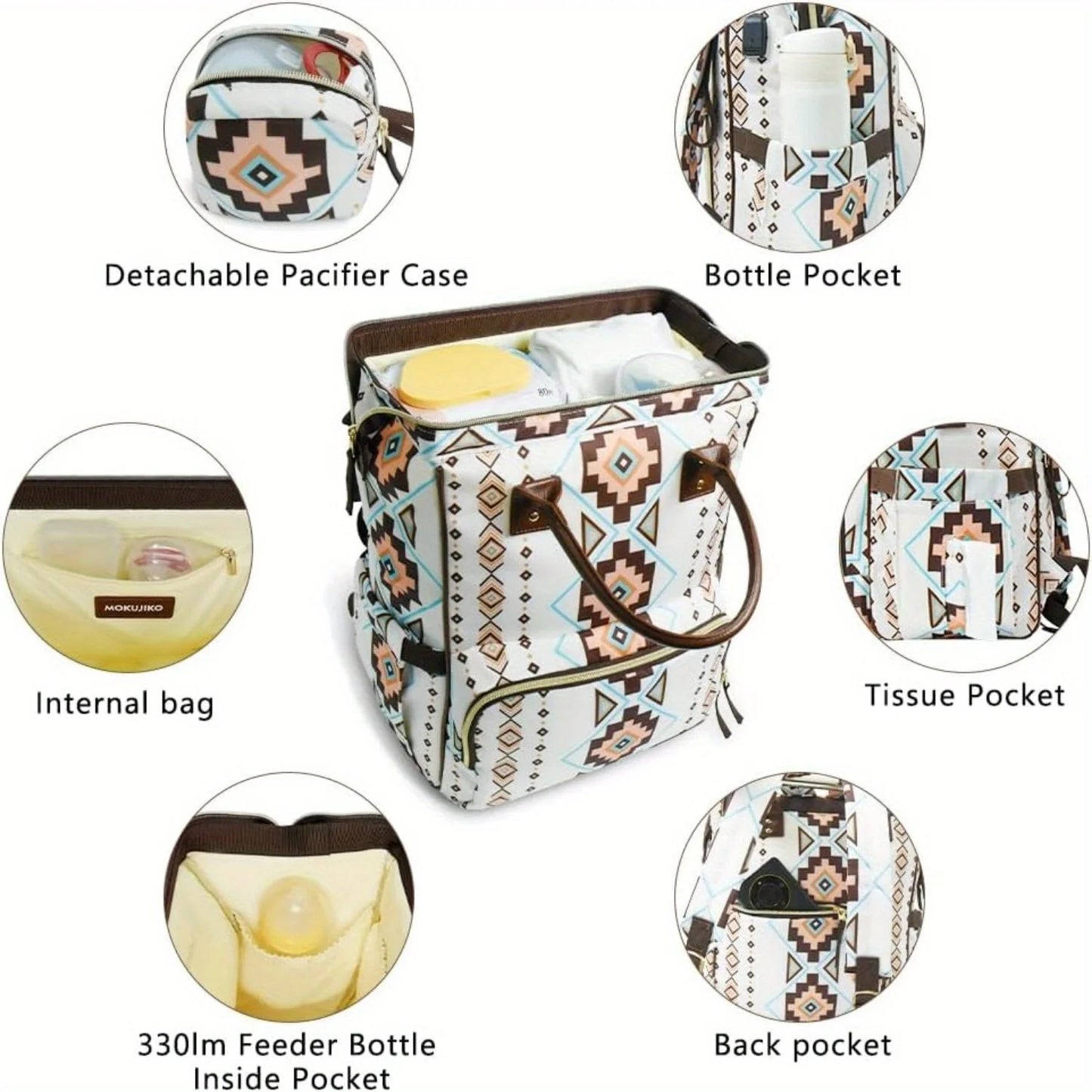 Multifunctional Baby Travel Bag