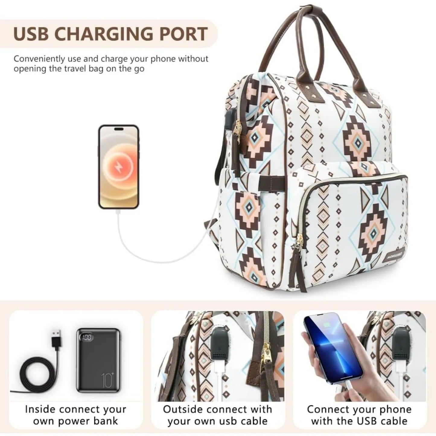 Multifunctional Baby Travel Bag