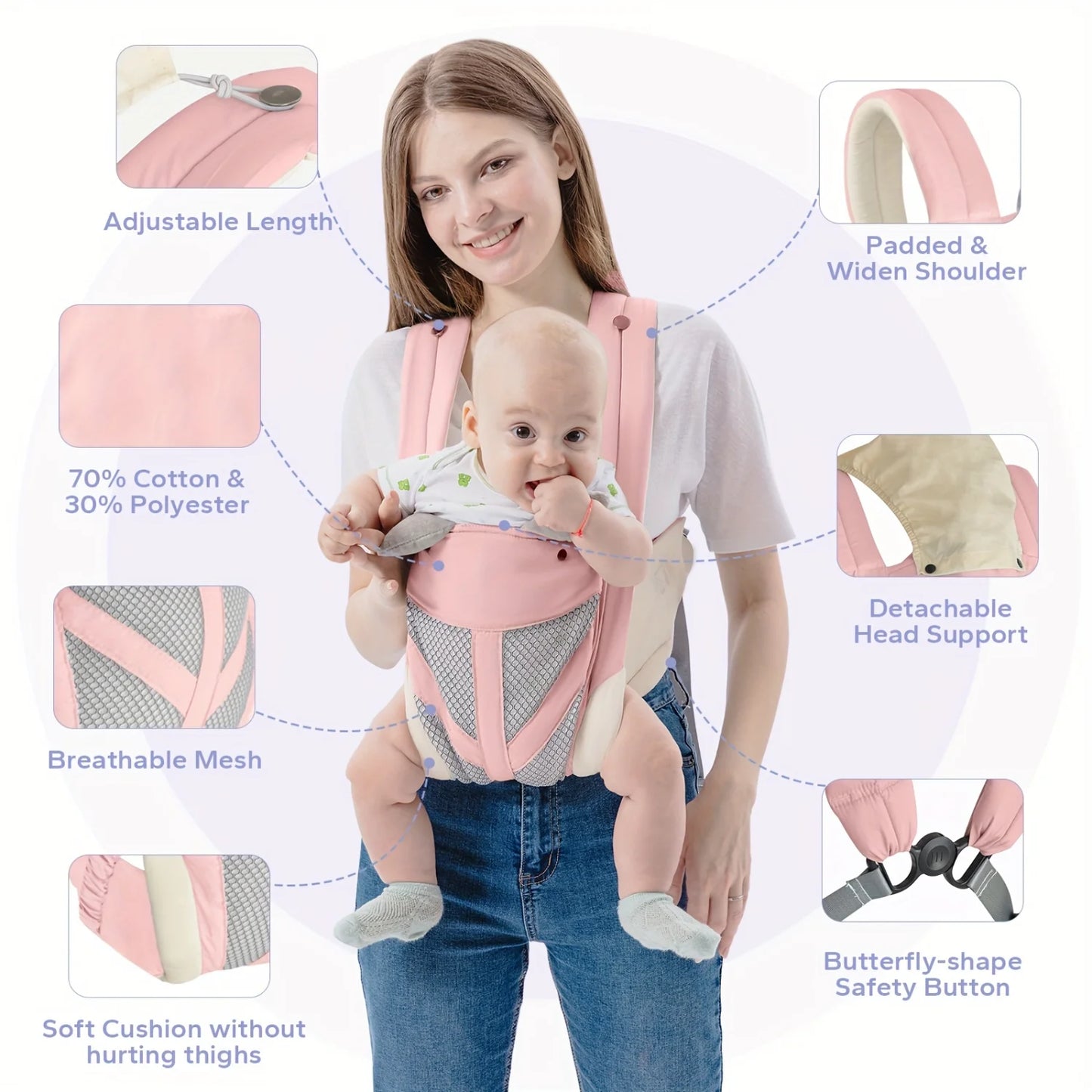 4-in-1 Comfort Baby Carrier