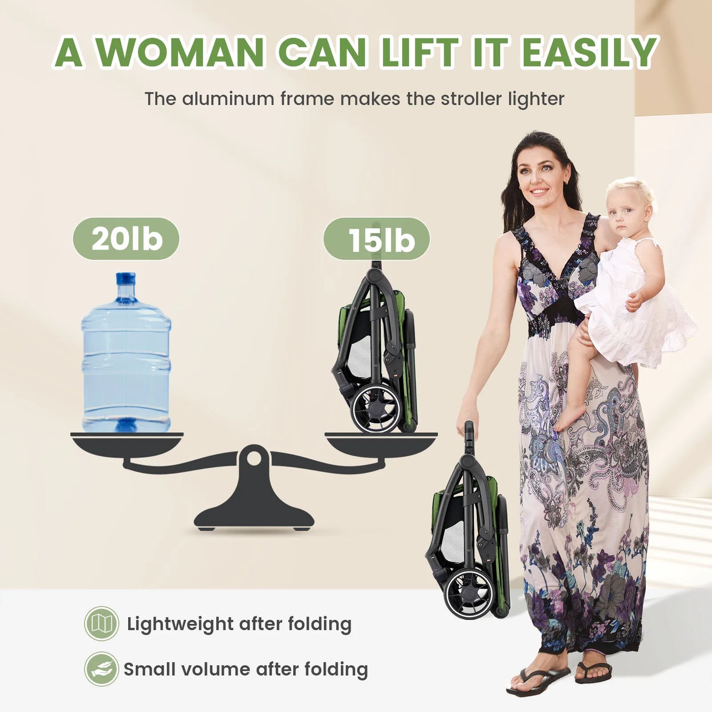 High View Swivel Travel Stroller