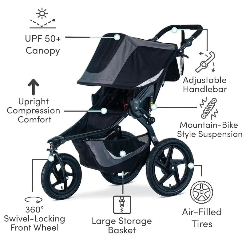 Revolution Flex Jogging Stroller