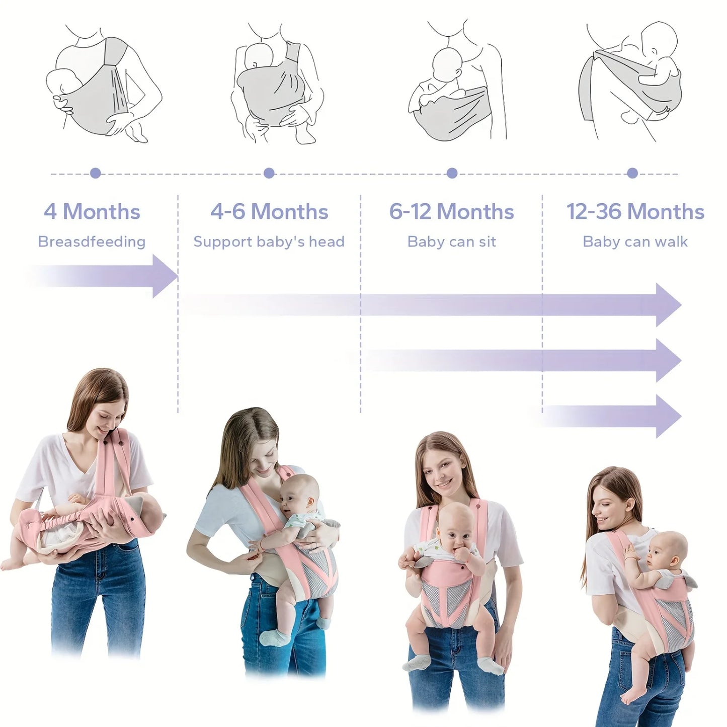 4-in-1 Comfort Baby Carrier