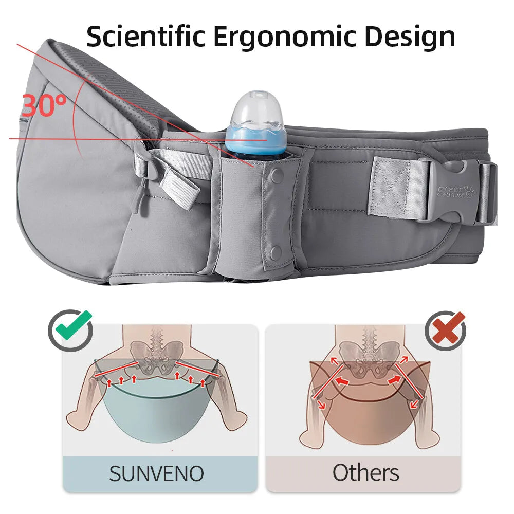 Ergonomic Toddler Waist Carrier