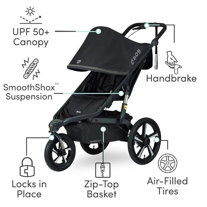 Allterrain Pro Jogging Stroller